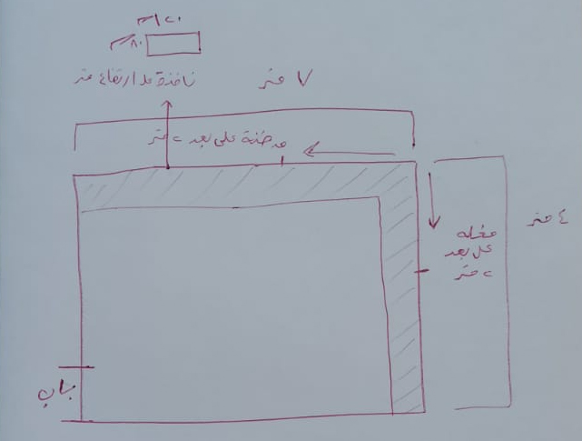 صيانة مطابخ